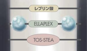 レブリン酸で髪を髪質改善